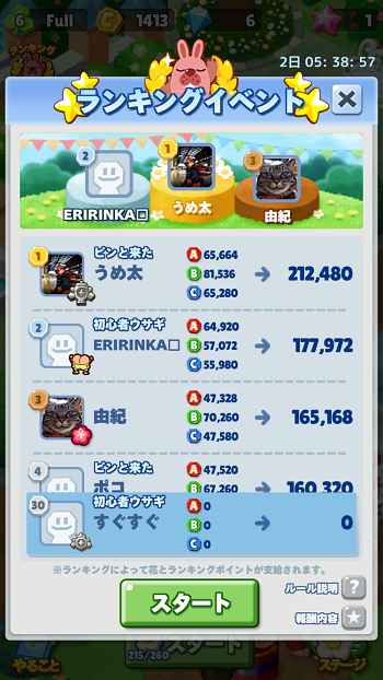 【ポコパンタウン】ランキングイベントで1位を目指せ！選ばれたA・B・Cステージを高得点でクリアせよ！！